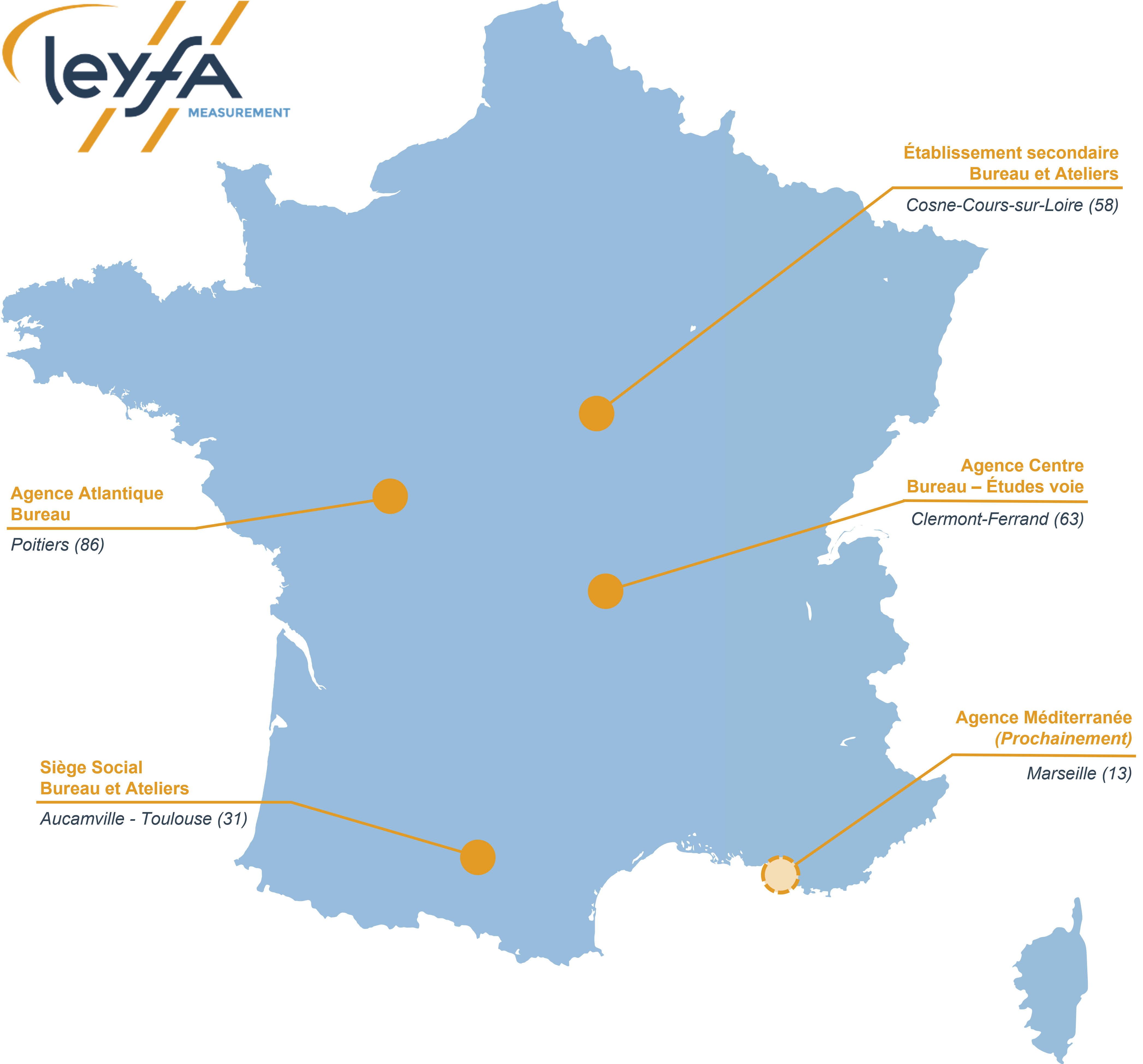 Carte des agences LEYFA en France